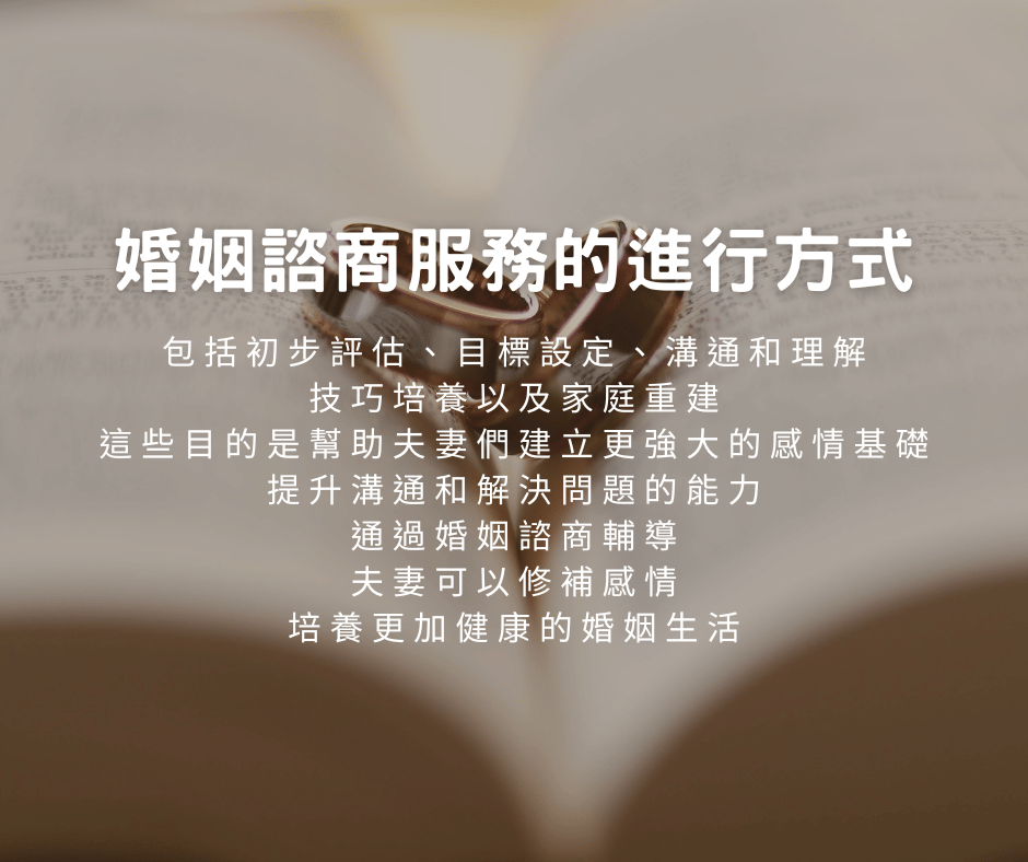 婚姻諮商前,你應該知道這些事