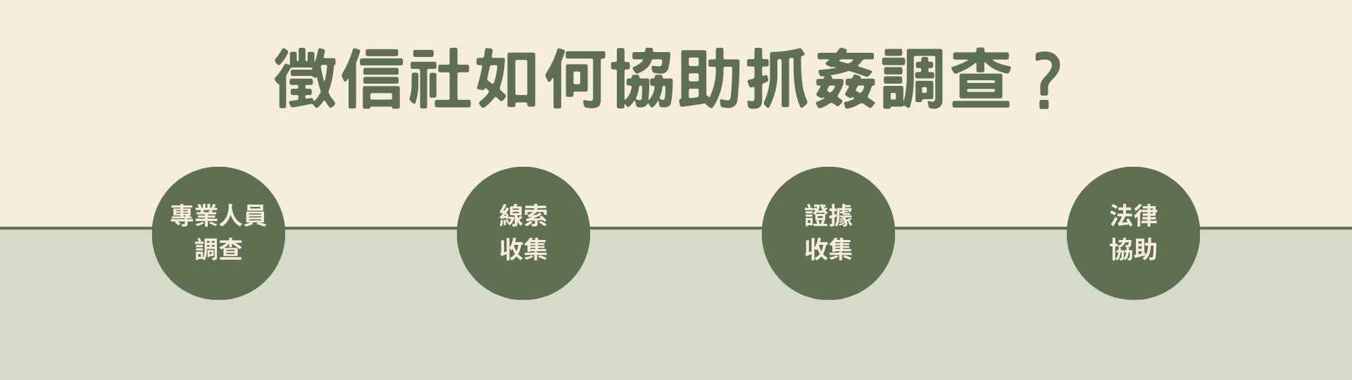 徵信社如何協助抓姦調查？