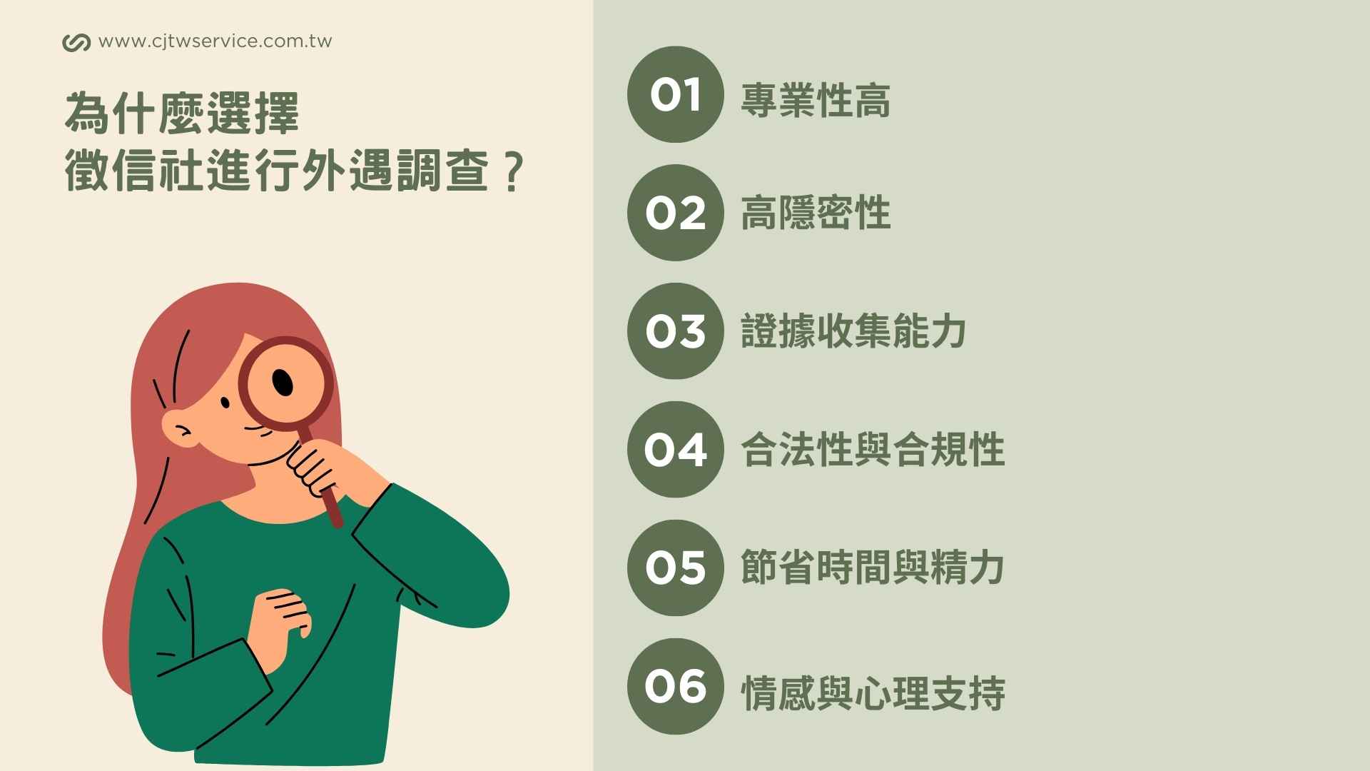 為什麼選擇徵信社進行外遇調查？